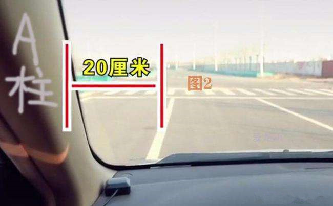 車距從這看