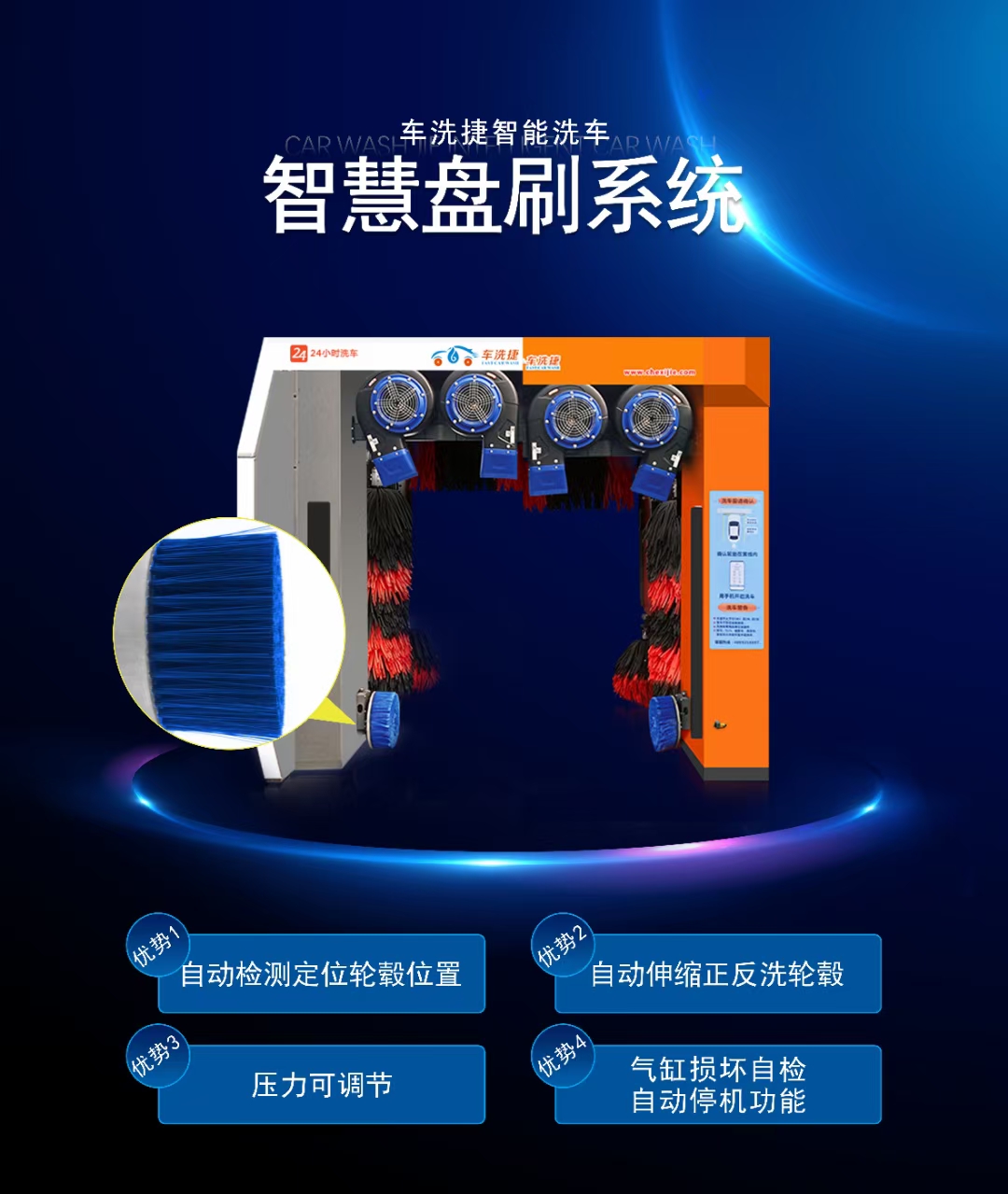 全自動洗車機(jī)