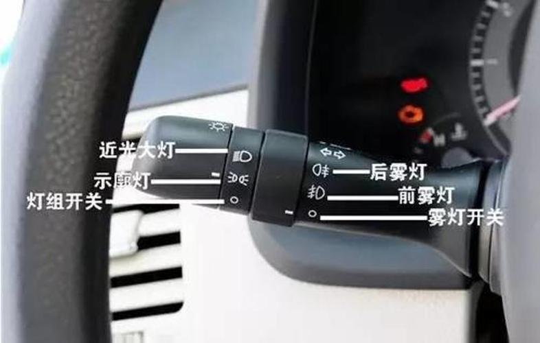 汽車示寬燈